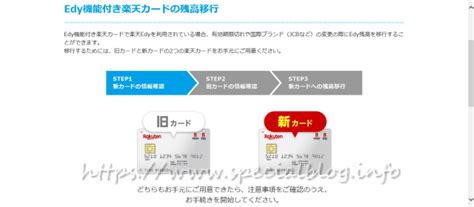 The site owner hides the web page description. 楽天カード間のEdy残高が移行できるように!早速試してみました ...