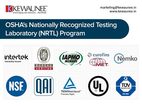 Oshas Nationally Recognized Testing Laboratory Nrtl Program