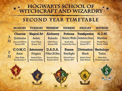 Hogwarts Timetable