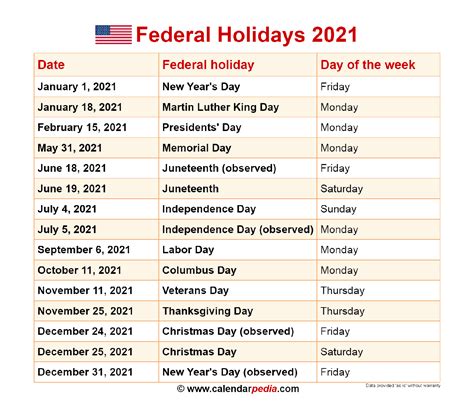 Federal Holidays 2021 Calendar Printable Printable 2021 Calendars Pdf