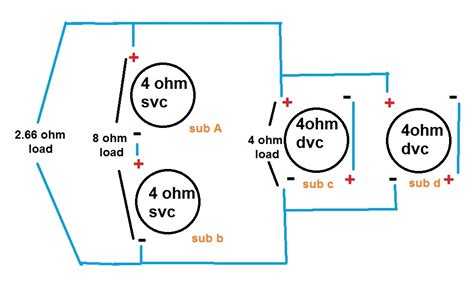 Dvc 4 Ohm Wiring Options