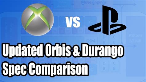 Xbox 720 Durango Vs Playstation 4 Orbis Updated Spec Comparison