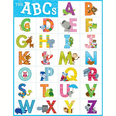 Abc Chart Abc Form Fill Out And Sign Printable Pdf Template Signnow