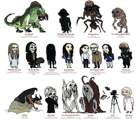 Horror Tribute 5 by kade32 on DeviantArt