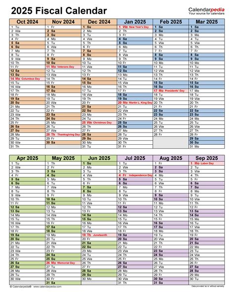 Microsoft Word 2025 Calendar Template