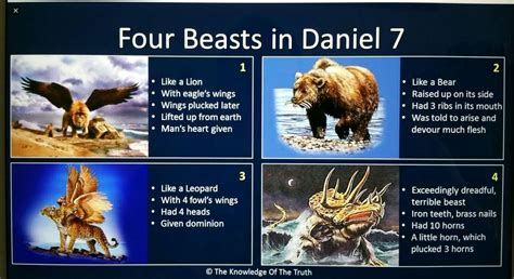 My bible referred me from 1 john 3:6 to 1 john 2:3 what are the commandments in the new testament? 4 beasts in book of Daniel | Revelation bible study ...