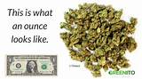 How Much Does An Ounce Of Marijuana Cost In Colorado Pictures