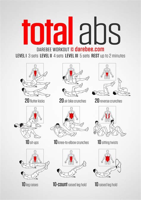 Total Abs - Darebee Workout | Ab Workouts | Pinterest ...
