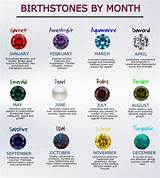 Learning the special symbolism of flowers became a popular pastime during the 1800s. Birthstones by Month - Every Month has a Special Gem ...
