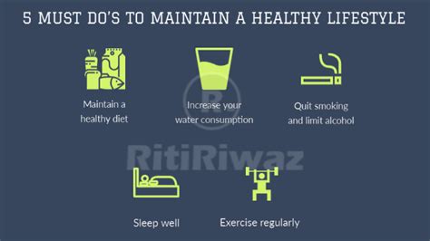 5‌ Must Dos ‌to‌ ‌maintain‌ ‌a‌ ‌healthy‌ ‌lifestyle