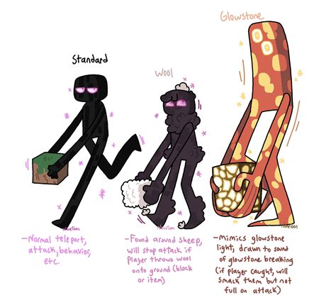 Nonetoon Enderman Was Suggested A Lot For The Duralukiwi