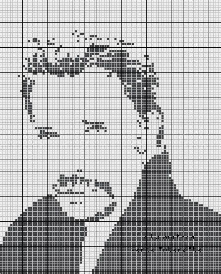 Voir plus d'idées sur le thème pixel art à imprimer, pixel art, dessin pixel. Grille gratuite : Johnny Hallyday - Chez elkalin.com