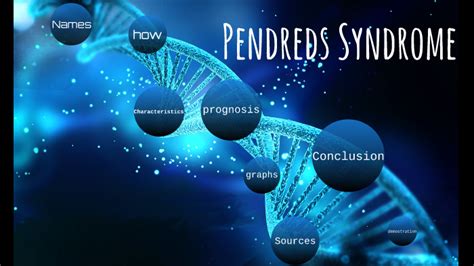 Pendred Syndrome By Kaden Armbruster