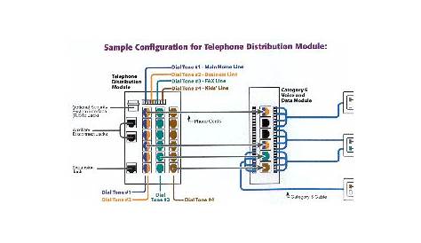 basic telephone wiring diagram