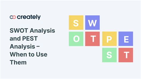 Swot Analysis And Pest Analysis When To Use Them