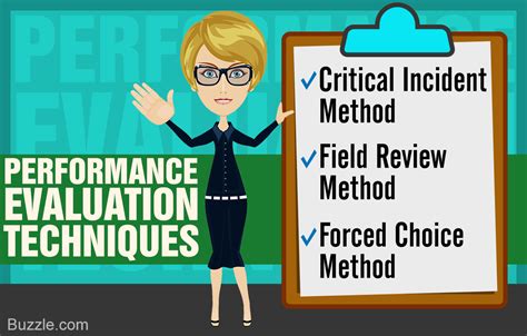 13 Proven Performance Evaluation Methods To Use For Appraisals Ibuzzle