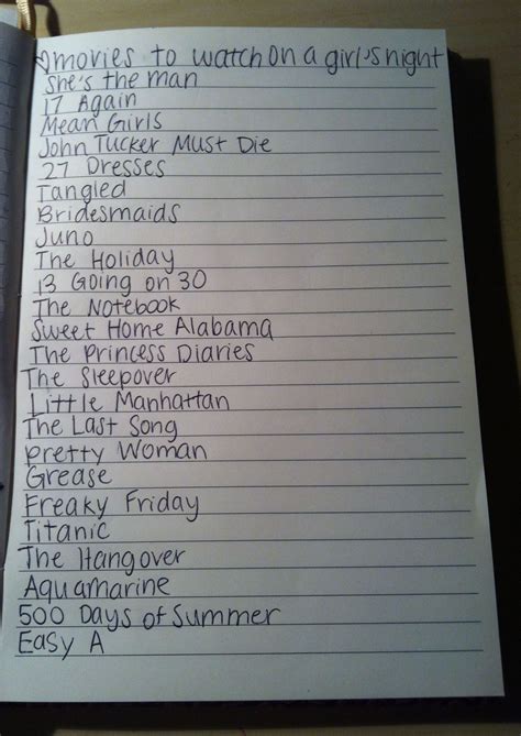 For a while mine was the first independence day movie. Pin by Brianna Rojas on Random | Girls night movies ...