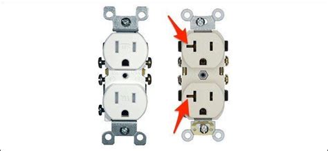 Different kinds of electrical crimps : The Different Kinds of Electrical Outlets You Can Install ...