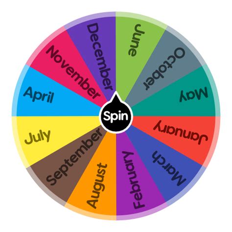 Months Vipkid L3 U1 Spin The Wheel App