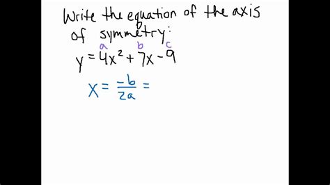 Write The Equation Of The Axis Of Symmetry For A Parabola Youtube