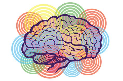 Rama De La Psicología Mind Map