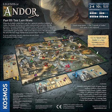 Pin By Gorgi Jurukovski On Game Design Legends Of Andor Alone Game