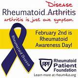 Images of What Type Of Doctor Do You See For Rheumatoid Arthritis