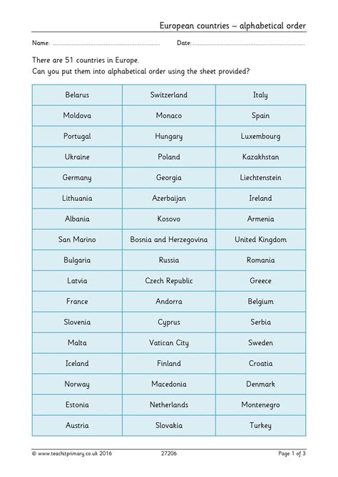 Alphabetize and organize words, sentences, and paragraphs in just a few mouse clicks using microsoft word. European countries - alphabetical order