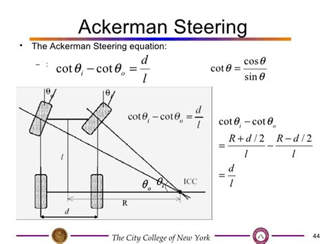 Whether driven by the front wheels or the back, cars are steered by turning the front wheels.* *why? Ke70 Steering Problem!!!! (Ackerman) - General Mechanical ...