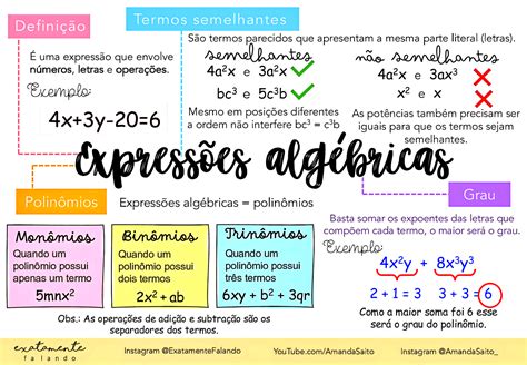 Atividade Sobre Expressões Algébricas