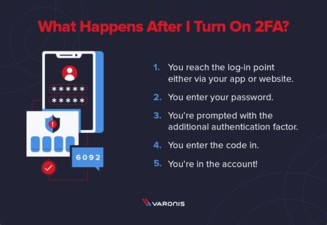 What Is Two Factor Authentication 2fa And Why Should You Use It