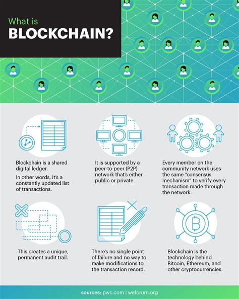 Blockchain technology is the brainchild of satoshi nakamoto, which enables digital information to be distributed. What does blockchain technology mean for you?