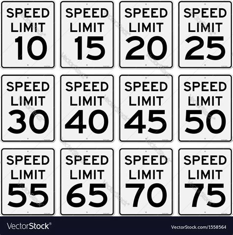 If There Is No Speed Limit Sign What Is The Speed Limit