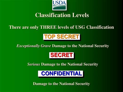 Levels Of Security Classification