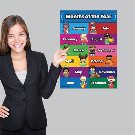 Buy Months Of The Year Poster Chart Laminated Double Sided 18 X 24