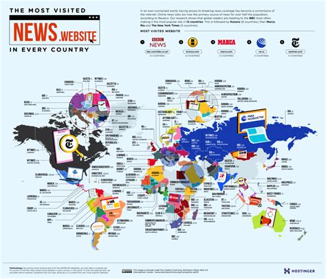 The Most Visited Website In Every Country Mapped Vivid Maps