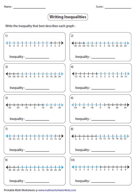 An introduction to solving and graphing inequalities. Inequalities worksheets