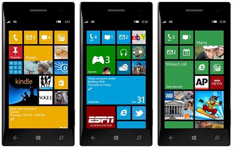 Windows Phone Dobla Su Cuota En Italia E Inglaterra Gracias A Los Nokia