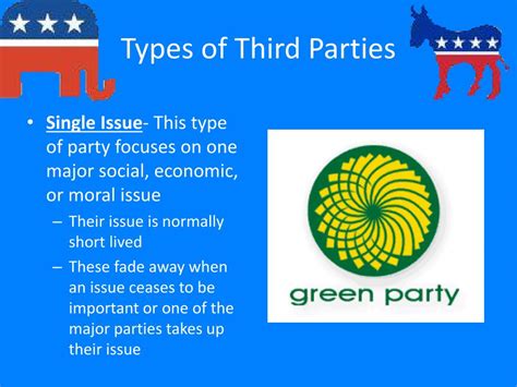 Ppt Political Parties Powerpoint Presentation Free Download Id2184862