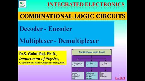 Combinational Logic Circuits Multiplexer And Demultiplexer Encoder And