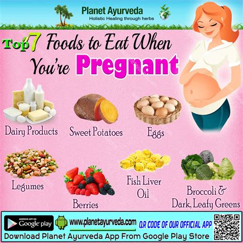 Vegetarian Diet During Pregnancy Is A Vegan And Vegetarian Diet Safe