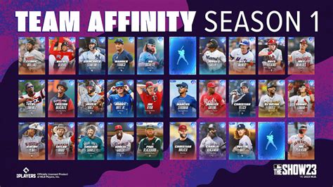 All Diamond Dynasty Cards in MLB The Show 23 | Attack of the Fanboy