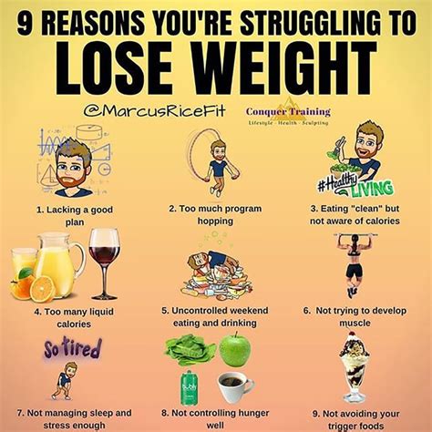 Reasons Youre Struggling To Lose Weight Popsugar Fitness