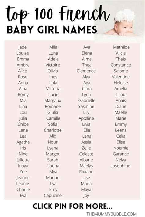 Popular Girl Names Most Popular Names G Names Cool Names French