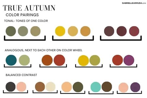 Warm Autumn Color Palette Fashion Plus Fabric