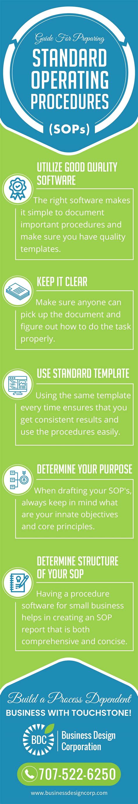 Guide For Preparing Standard Operating Procedures Sops Rinfographics