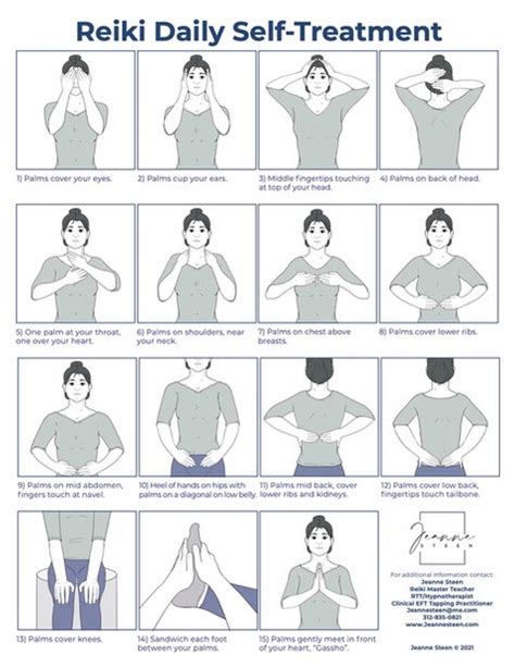 Reiki Hand Positions For Self Treatment Chart