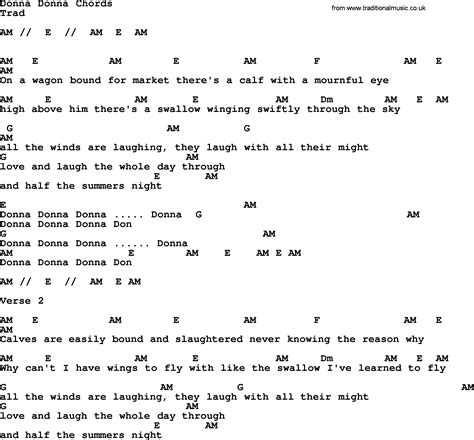 Top 1000 Folk And Old Time Songs Collection Donna Donna Chords Lyrics With Chords And Pdf