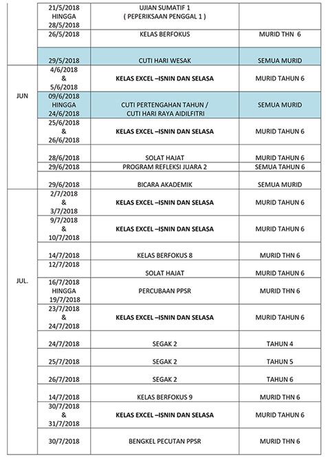 Takwim cuti persekolahan sempena perayaan 2020 sumber pendidikan in 2020 academic calendar calendar 2020 federal holiday calendar. Takwim - SK Wangsa Melawati