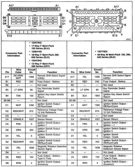 2001 Chevy Silverado Ignition Switch Wiring Diagram